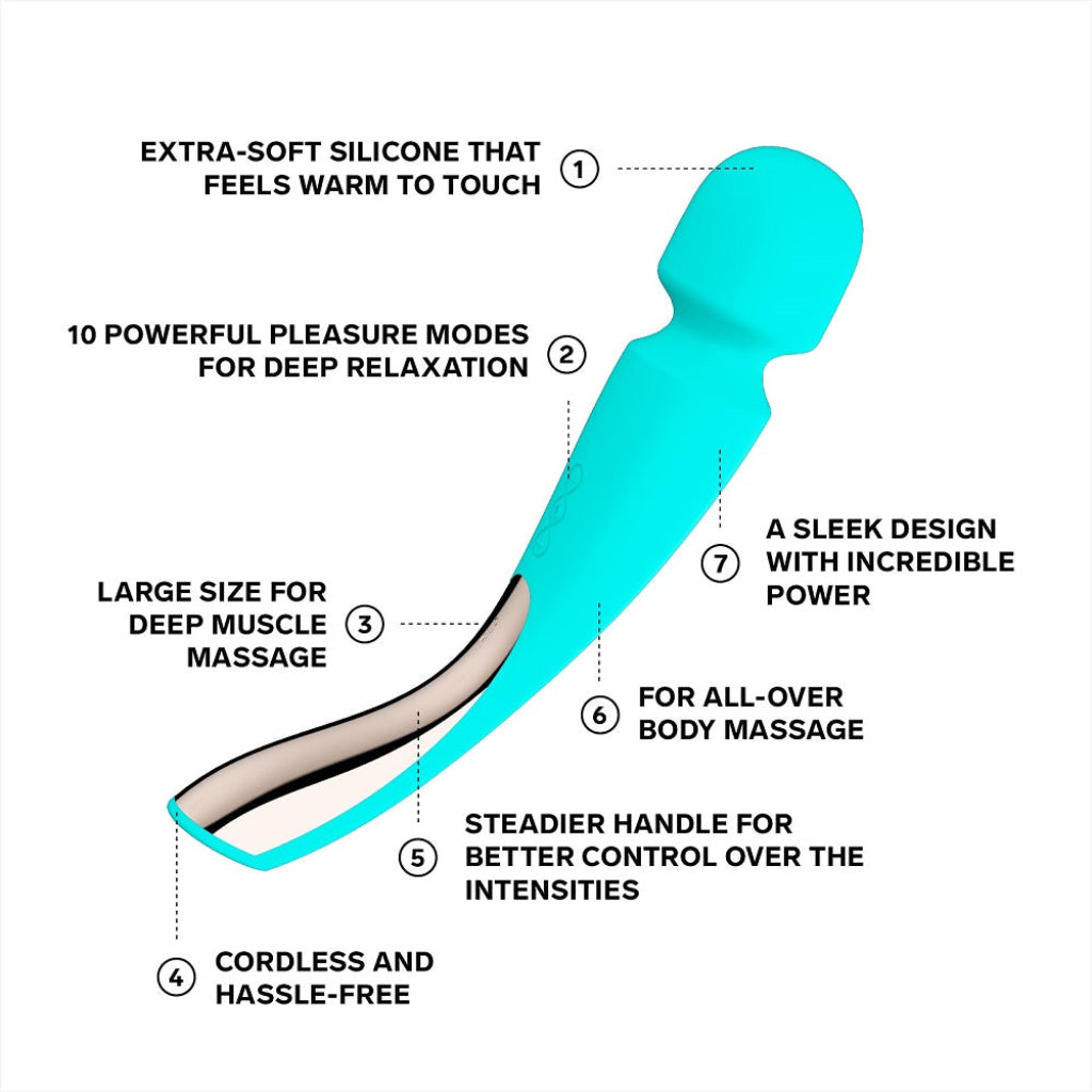 Turquoise massage tool with features listed on a white background